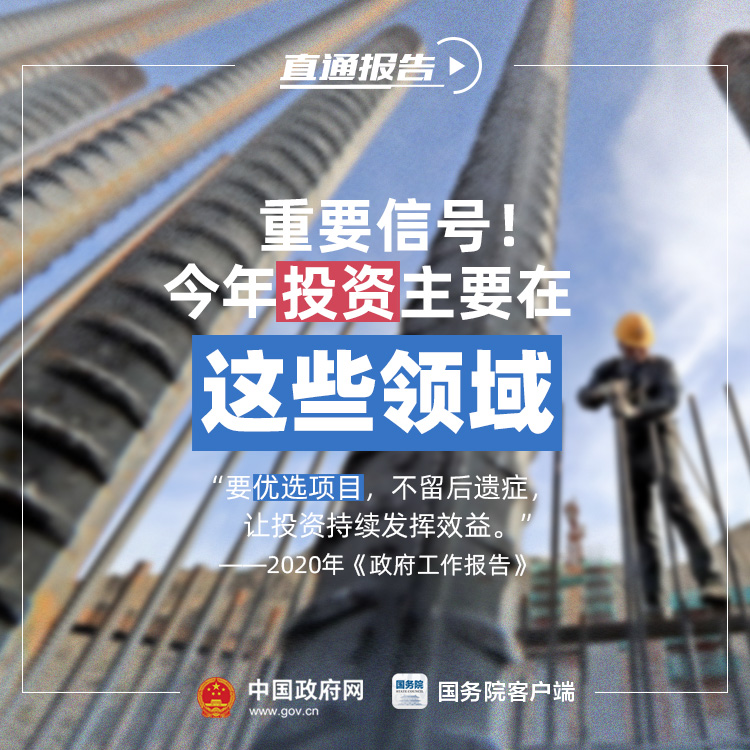 信號！今年投資重點在這些領域